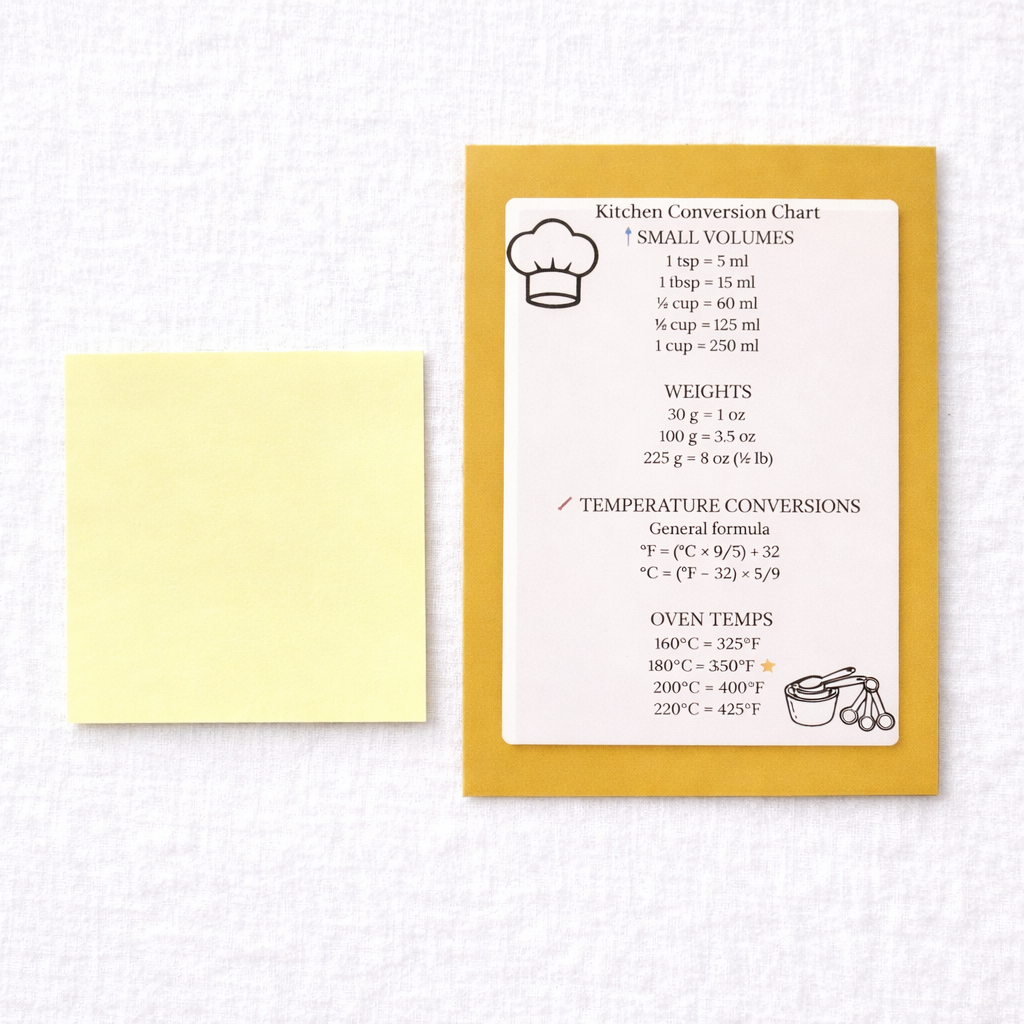 Kitchen Conversion Chart Magnet | Australian Measurements | Fridge Cooking Guide | Baking & Oven Temp Cheat Sheet