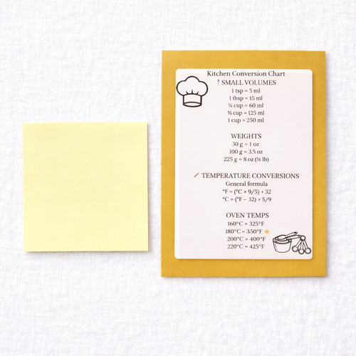 Kitchen Conversion Chart Magnet | Australian Measurements | Fridge Cooking Guide | Baking & Oven Temp Cheat Sheet