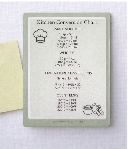 Kitchen Conversion Chart Magnet | Australian Measurements | Fridge Cooking Guide | Baking & Oven Temp Cheat Sheet