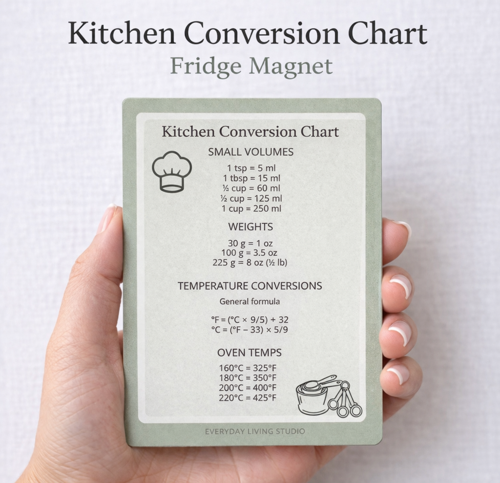 Kitchen Conversion Chart Magnet | Australian Measurements | Fridge Cooking Guide | Baking & Oven Temp Cheat Sheet